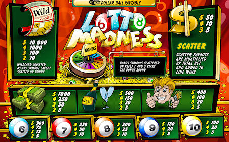 Lotto Madness