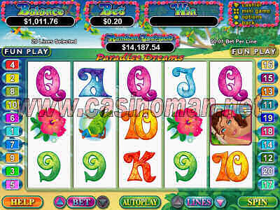 Click for Full Review of Paradise Dreams Click for Review