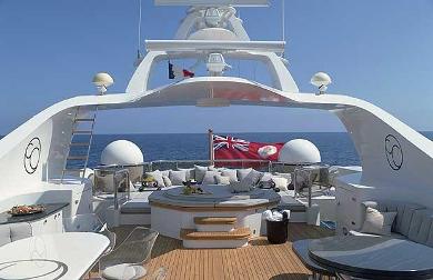 World's Most Luxurious Yachts - Candyscape