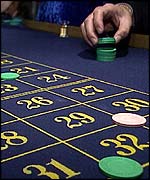 Online Casino Gambling