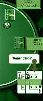 Owner Cards
