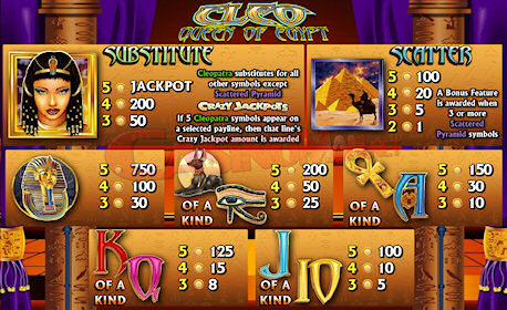 Cleo Queen of Egypt